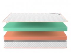 Матрас Denwir Top Eco Mix 20 - 3 (изображение 3) Матрас Denwir Top Eco Mix 20 - 3 (фото, изображение 3)