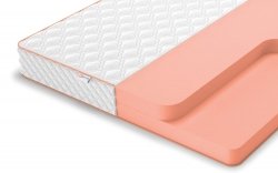 Матрас Denwir Top Foam 20 - 1 (изображение 1) Матрас Denwir Top Foam 20 - 1 (фото, изображение 1)