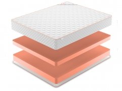 Матрас Denwir Top Foam 24 - 2 (изображение 2) Матрас Denwir Top Foam 24 - 2 (фото, изображение 2)