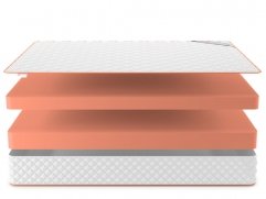 Матрас Denwir Top Foam 24 - 3 (изображение 3) Матрас Denwir Top Foam 24 - 3 (фото, изображение 3)