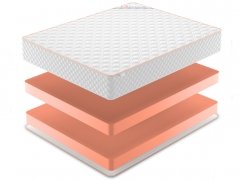 Матрас Denwir Top Foam 28 - 2 (изображение 2) Матрас Denwir Top Foam 28 - 2 (фото, изображение 2)