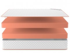 Матрас Denwir Top Foam 28 - 3 (изображение 3) Матрас Denwir Top Foam 28 - 3 (фото, изображение 3)