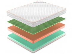 Матрас Denwir Top Foam Eco Relax 18 - 2 (изображение 2) Матрас Denwir Top Foam Eco Relax 18 - 2 (фото, изображение 2)