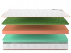 Матрас Denwir Top Foam Eco Relax 18 - 3 (изображение 3) Матрас Denwir Top Foam Eco Relax 18 - 3 (фото, изображение 3)