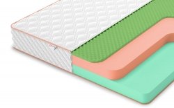 Матрас Top Foam Eco Relax 23 - 1 (изображение 1) Матрас Top Foam Eco Relax 23 - 1 (фото, изображение 1)