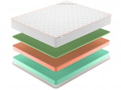 Матрас Top Foam Eco Relax 23 - 2 (изображение 2) Матрас Top Foam Eco Relax 23 - 2 (фото, изображение 2)