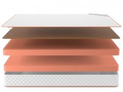 Матрас Top Foam Hard 21 - 3 (изображение 3) Матрас Top Foam Hard 21 - 3 (фото, изображение 3)