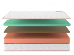 Матрас Denwir Top Hard Eco Mix 20 - 3 (изображение 3) Матрас Denwir Top Hard Eco Mix 20 - 3 (фото, изображение 3)