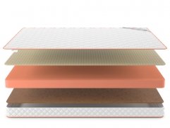 Матрас Denwir Top Hard Soft 12 - 3 (изображение 3) Матрас Denwir Top Hard Soft 12 - 3 (фото, изображение 3)