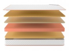 Матрас Denwir Top Memo Air Relax 19 - 3 (изображение 3) Матрас Denwir Top Memo Air Relax 19 - 3 (фото, изображение 3)