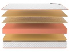 Матрас Denwir Top Memo Air Soft 18 - 3 (изображение 3) Матрас Denwir Top Memo Air Soft 18 - 3 (фото, изображение 3)