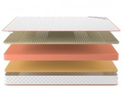 Матрас Denwir Top Memo Soft Massage 16 - 3 (изображение 3) Матрас Denwir Top Memo Soft Massage 16 - 3 (фото, изображение 3)