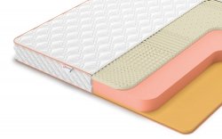 Матрас Denwir Top Memo Soft Relax 15 - 1 (изображение 1) Матрас Denwir Top Memo Soft Relax 15 - 1 (фото, изображение 1)