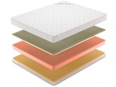 Матрас Denwir Top Memo Soft Relax 15 - 2 (изображение 2) Матрас Denwir Top Memo Soft Relax 15 - 2 (фото, изображение 2)