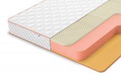 Матрас Denwir Top Memo Soft Relax 19 - 1 (изображение 1) Матрас Denwir Top Memo Soft Relax 19 - 1 (фото, изображение 1)
