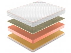 Матрас Denwir Top Memo Soft Relax 19 - 2 (изображение 2) Матрас Denwir Top Memo Soft Relax 19 - 2 (фото, изображение 2)