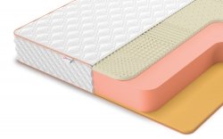 Матрас Denwir Top Memo Soft Relax 23 - 1 (изображение 1) Матрас Denwir Top Memo Soft Relax 23 - 1 (фото, изображение 1)