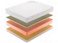 Матрас Denwir Top Memo Soft Relax 23 - 2 (изображение 2) Матрас Denwir Top Memo Soft Relax 23 - 2 (фото, изображение 2)