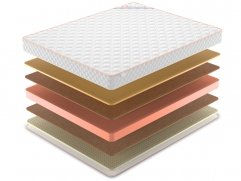 Матрас Denwir Top Middle Memo Soft 16 - 2 (изображение 2) Матрас Denwir Top Middle Memo Soft 16 - 2 (фото, изображение 2)