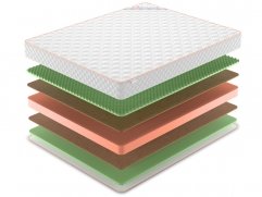 Матрас Denwir Top Middle Relax Plus 18 - 2 (изображение 2) Матрас Denwir Top Middle Relax Plus 18 - 2 (фото, изображение 2)