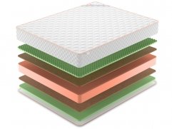 Матрас Denwir Top Middle Relax Plus 22 - 2 (изображение 2) Матрас Denwir Top Middle Relax Plus 22 - 2 (фото, изображение 2)