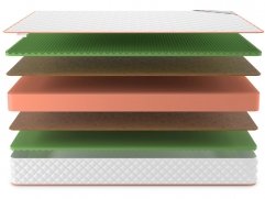 Матрас Denwir Top Middle Relax Plus 22 - 3 (изображение 3) Матрас Denwir Top Middle Relax Plus 22 - 3 (фото, изображение 3)