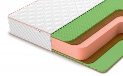 Матрас Denwir Top Middle Relax Plus 26 - 1 (изображение 1) Матрас Denwir Top Middle Relax Plus 26 - 1 (фото, изображение 1)