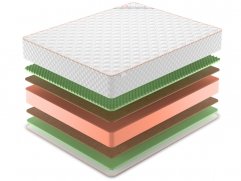 Матрас Denwir Top Middle Relax Plus 26 - 2 (изображение 2) Матрас Denwir Top Middle Relax Plus 26 - 2 (фото, изображение 2)