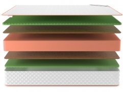 Матрас Denwir Top Middle Relax Plus 26 - 3 (изображение 3) Матрас Denwir Top Middle Relax Plus 26 - 3 (фото, изображение 3)