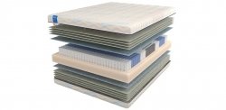 Матрас Mr.Mattress Traum XL - 1 (изображение 1) Матрас Mr.Mattress Traum XL - 1 (фото, изображение 1)
