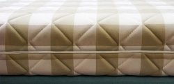 Матрас Mr.Mattress Aroma Jastin - 3 (изображение 3) Матрас Mr.Mattress Aroma Jastin - 3 (фото, изображение 3)