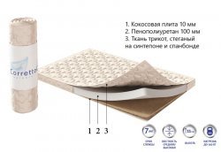  Corretto Porcos Roll - 1 (,  1)