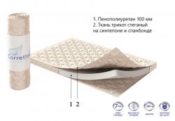  Corretto Rulletto Roll - 1 (,  1)