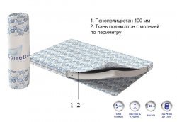 Матрас Corretto Standart 2 Roll - 2 (изображение 2) Матрас Corretto Standart 2 Roll - 2 (фото, изображение 2)