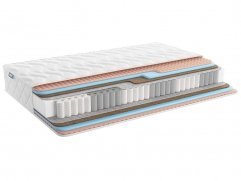 Relmas Foam Cocos 3Zone Relmas Foam Cocos 3Zone