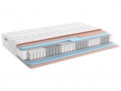 Relmas Twin Foam 3Zone Relmas Twin Foam 3Zone