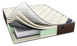 Матрас Dimax Элемент Софт Люкс Элемент Софт Люкс