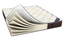 Элемент Софт плюс Элемент Софт плюс