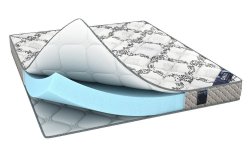 Твист Ролл Медиум Твист Ролл Медиум (фото)