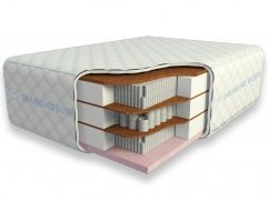 Cocos-2 Ergo Lux 40sm+