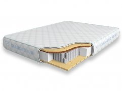 Матрас Diamond Rush Comfy-2 Contrast 1440DR - главное фото Матрас Diamond Rush Comfy-2 Contrast 1440DR (фото)