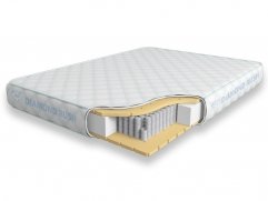 Матрас Diamond Rush Full Latex-2 1440DR - главное фото Матрас Diamond Rush Full Latex-2 1440DR (фото)