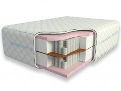 Матрас Diamond Rush Full Visco Light 40sm+ 195x200 см Full Visco Light 40sm+ 195x200 см