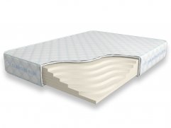 Solid HR 18 SD Solid HR 18 SD