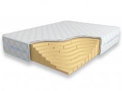 Матрас Diamond Rush Solid Latex 24 DR 150x200 см Solid Latex 24 DR 150x200 см