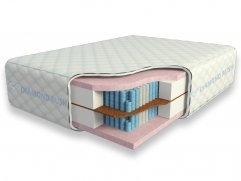 Visco MultiZone BigFoot Visco MultiZone BigFoot