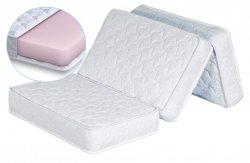 ErgoRoll 14 Transformer ()