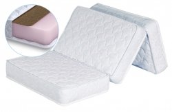 ErgoRoll 18  Transformer ()