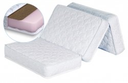 ErgoRoll 14  Transformer ()