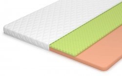 Наматрасник Lonax LX Relax ППУ 8 J - 1 (изображение 1) Наматрасник Lonax LX Relax ППУ 8 J - 1 (фото, изображение 1)